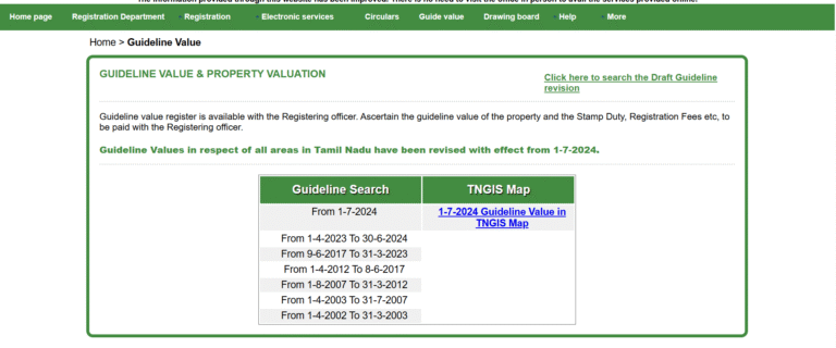 guideline value tamil nadu check online-market value difference