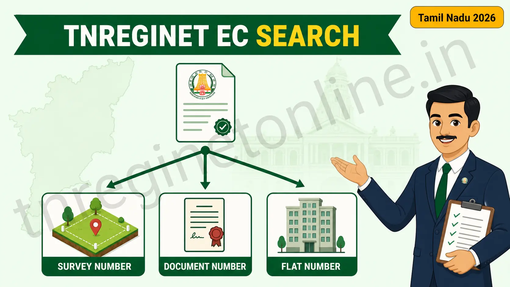 Tamil Nadu EC search